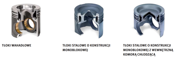 Tłoki stalowe